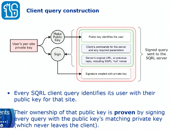 sqrl_client_query_construction